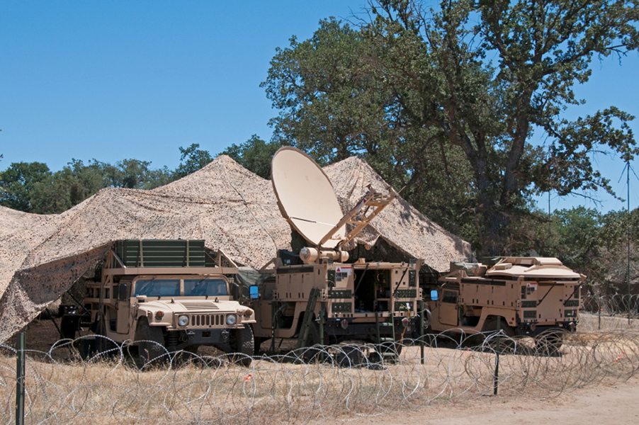 Military Equipment Military Equipment