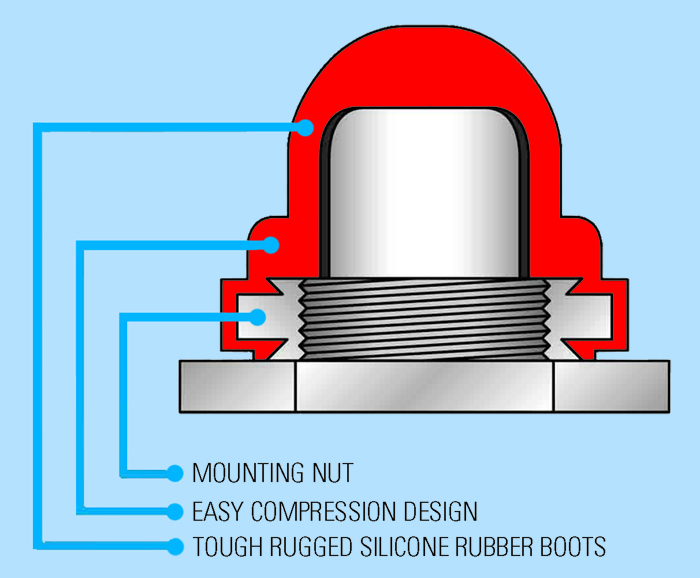 Push Button Switch Seal Specifications Diagram Push Button Switch Seal Specifications Diagram